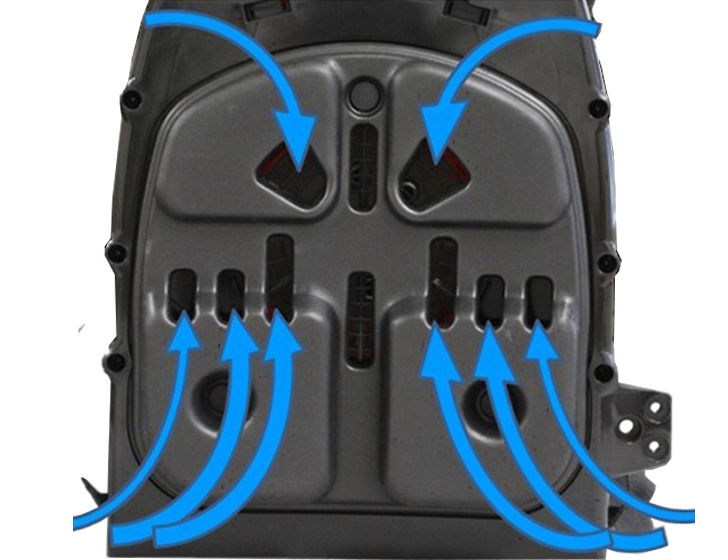 Superior ventilation