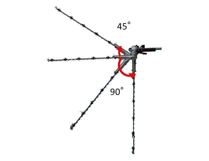 Adjustment system